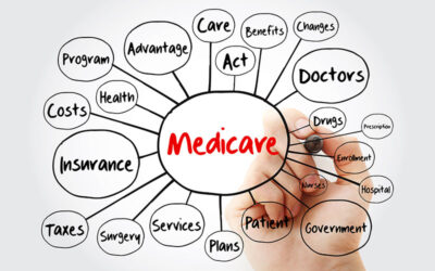 How your Medicare premiums can affect your taxes